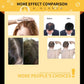 Hair Repair & Growth Oil – Anti-Hair Loss