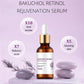 Collagen Retinol Anti-Wrinkle Serum